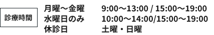 診療時間